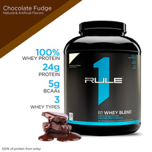 Load image into Gallery viewer, Rule 1 R1 Whey Blend - 5.1 lbs (Chocolate Fudge)
